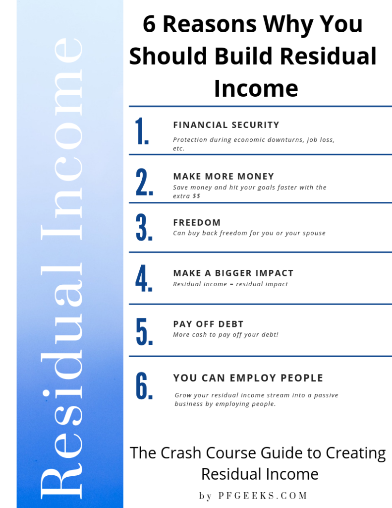 6 Reasons Why You Should Build Residual Income